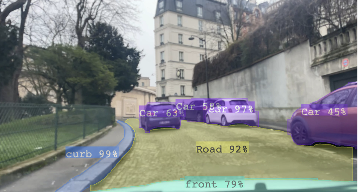 Courbes d'apprentissage